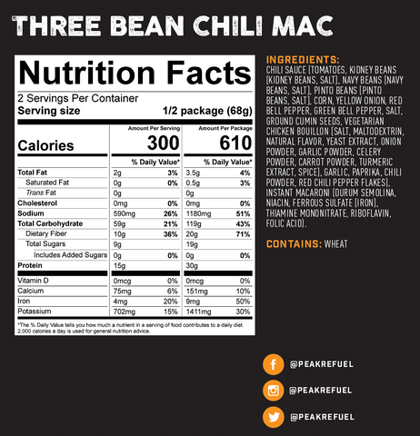 Peak Refuel: Three Bean Chili Mac