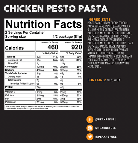 Peak Refuel: Chicken Pesto Pasta