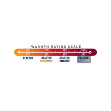 Thermolite® - REACTOR EXTREME Liner-Sea to Summit-2 Foot Adventures